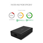 Bộ sạc USB VEDFUN TurboCube D620 sáu cổng sạc nhanh 3.0 + công nghệ SDDC, phích cắm EU/US/UK