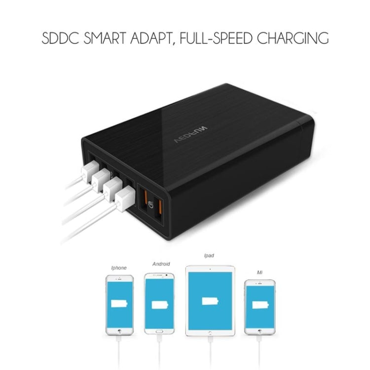 Bộ sạc USB VEDFUN TurboCube D620 sáu cổng sạc nhanh 3.0 + công nghệ SDDC, phích cắm EU/US/UK