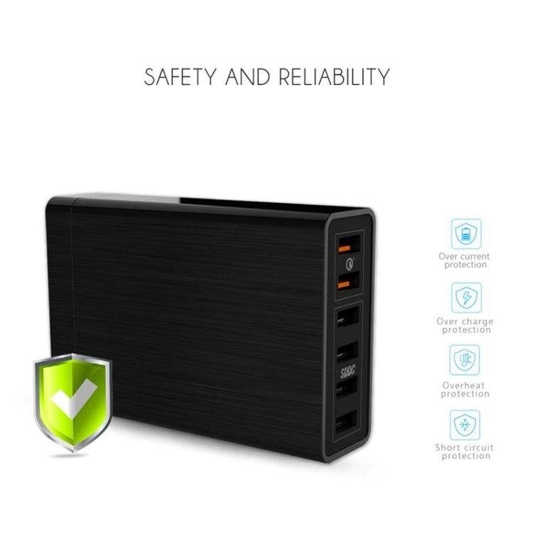 Bộ sạc USB VEDFUN TurboCube D620 sáu cổng sạc nhanh 3.0 + công nghệ SDDC, phích cắm EU/US/UK