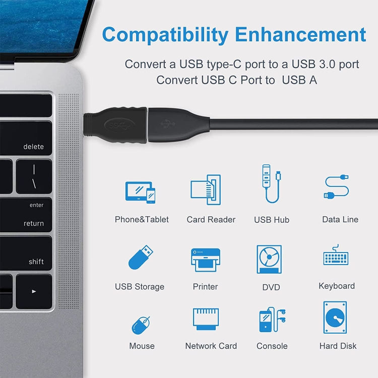 Bộ chuyển đổi USB-C / Type-C đực sang USB 3.0 cái OTG