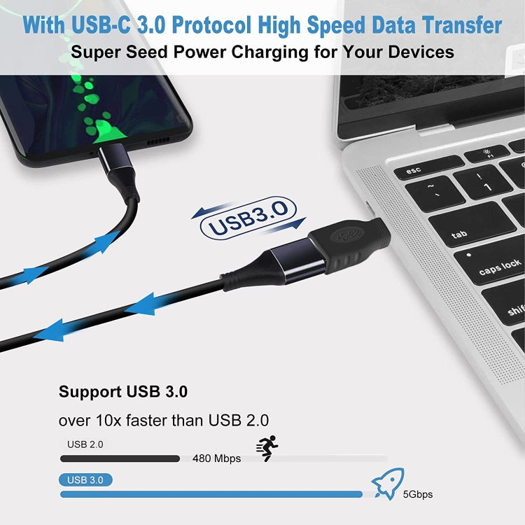 Bộ chuyển đổi USB-C / Type-C đực sang USB 3.0 cái OTG