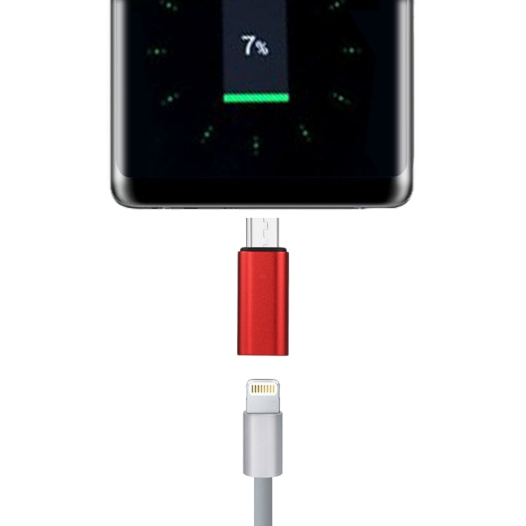 Cáp chuyển đổi vỏ kim loại 8 Pin cái sang USB-C / Type-C đực