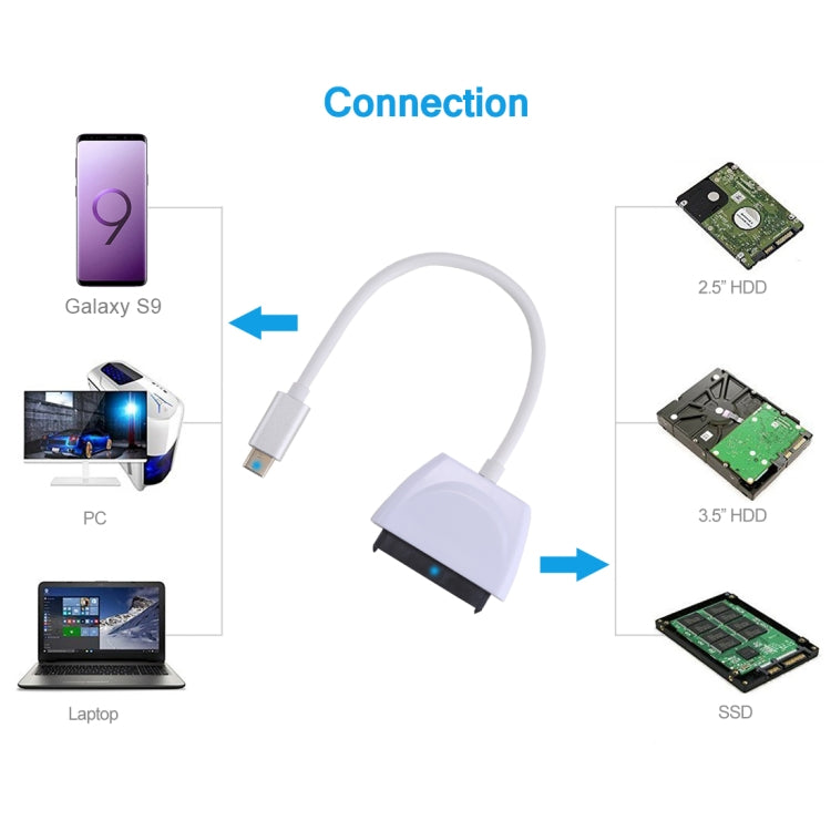 Cáp chuyển đổi ổ cứng SATA 22 chân sang USB-C / Type-C, chiều dài tổng khoảng 23cm