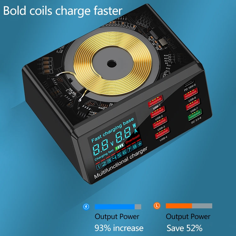 Bộ sạc đa chức năng X9 9 trong 1 QC 3.0 giao diện USB + 6 cổng USB + cổng PD 65W + sạc nhanh không dây QI với màn hình LED, X9