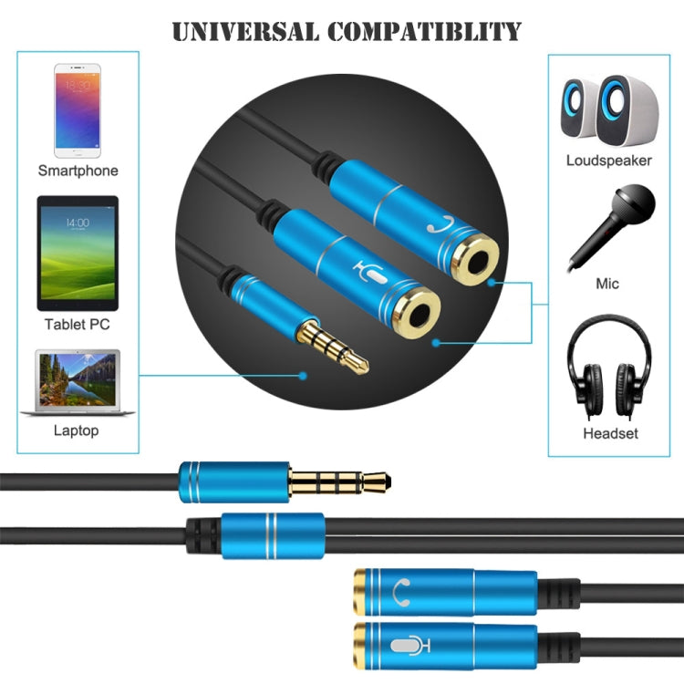 Cáp âm thanh chia 2 đầu 3.5mm đực sang đôi 3.5mm cái TPE đàn hồi cao 2 trong 1, dài cáp 32cm
