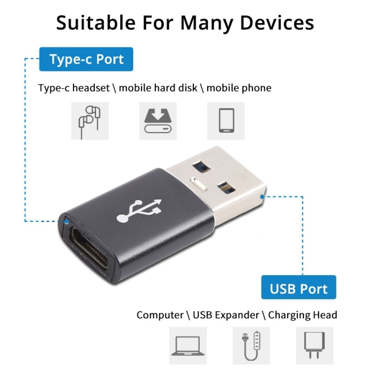 3 cái adapter USB-C / Type-C cái sang USB 3.0 đực hợp kim nhôm, hỗ trợ sạc & truyền dữ liệu, USB 3.0