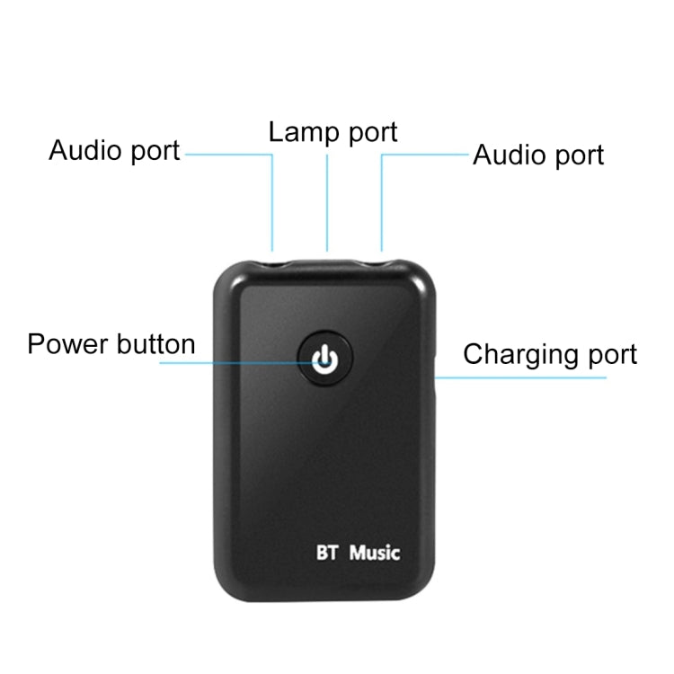 Dành cho PC, TV, dàn âm thanh gia đình, điện thoại