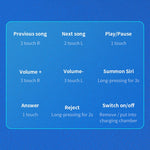 Tai nghe Bluetooth True Wireless C1 Bluetooth 5.0 TWS với màn hình kỹ thuật số cảm ứng hình ống tròn kèm hộp sạc, ống tròn