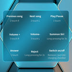 Tai nghe Bluetooth True Wireless C1 Bluetooth 5.0 TWS với màn hình kỹ thuật số cảm ứng đa giác kèm hộp sạc, đa giác