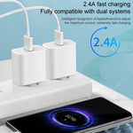 Bộ sạc du lịch sạc nhanh cổng USB đôi 2.4A M117, phích cắm EU, USB đôi