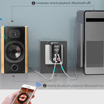 Bộ phát thu âm thanh Bluetooth 5.0 K16 2 trong 1 cổng ra kép 3.5mm AUX + RAC kèm điều khiển từ xa, phích cắm EU, phích cắm EU