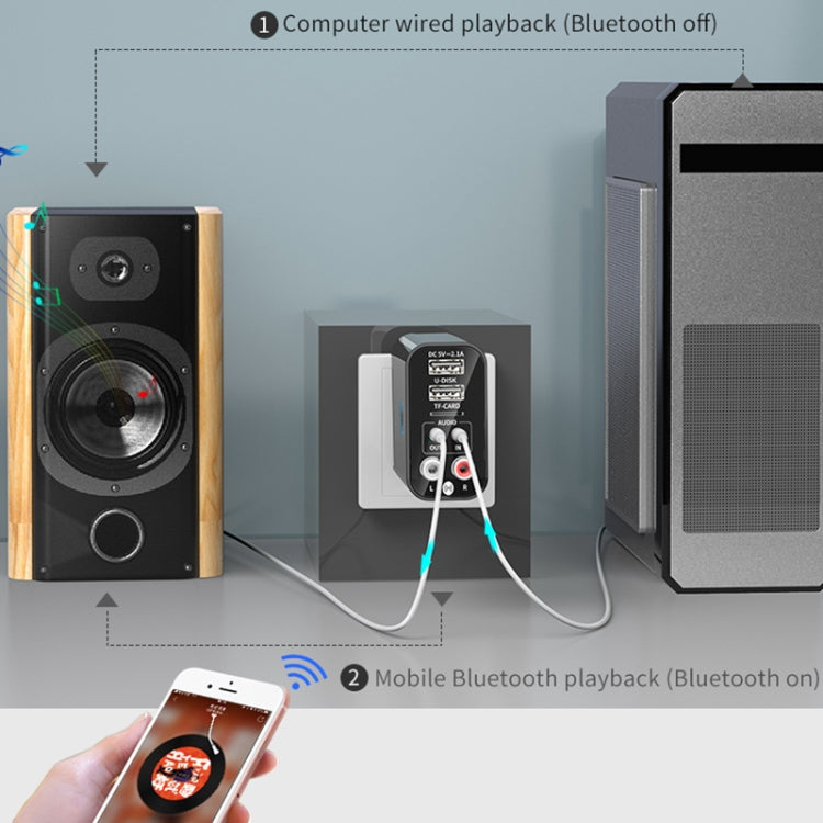 Bộ phát thu âm thanh Bluetooth 5.0 K16 2 trong 1 cổng ra kép 3.5mm AUX + RAC kèm điều khiển từ xa, phích cắm EU, phích cắm EU