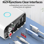Bộ phát thu âm thanh Bluetooth 5.0 K16 2 trong 1 cổng ra kép 3.5mm AUX + RAC kèm điều khiển từ xa, phích cắm CN, phích cắm CN