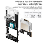 Bộ sạc du lịch siêu mỏng Huawei 66W GaN chính hãng kèm cáp Type-C / USB-C
