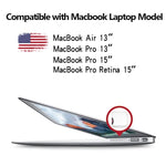 Bộ chuyển đổi thẻ Micro SD / TF sang SD cho MacBook Air / Pro, hỗ trợ đến 512GB, 512GB
