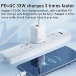 Bộ sạc nhanh dòng điện 33W WK WP-U140 USB+USB-C/Type-C, thông số kỹ thuật: phích cắm US, 33W phích cắm US
