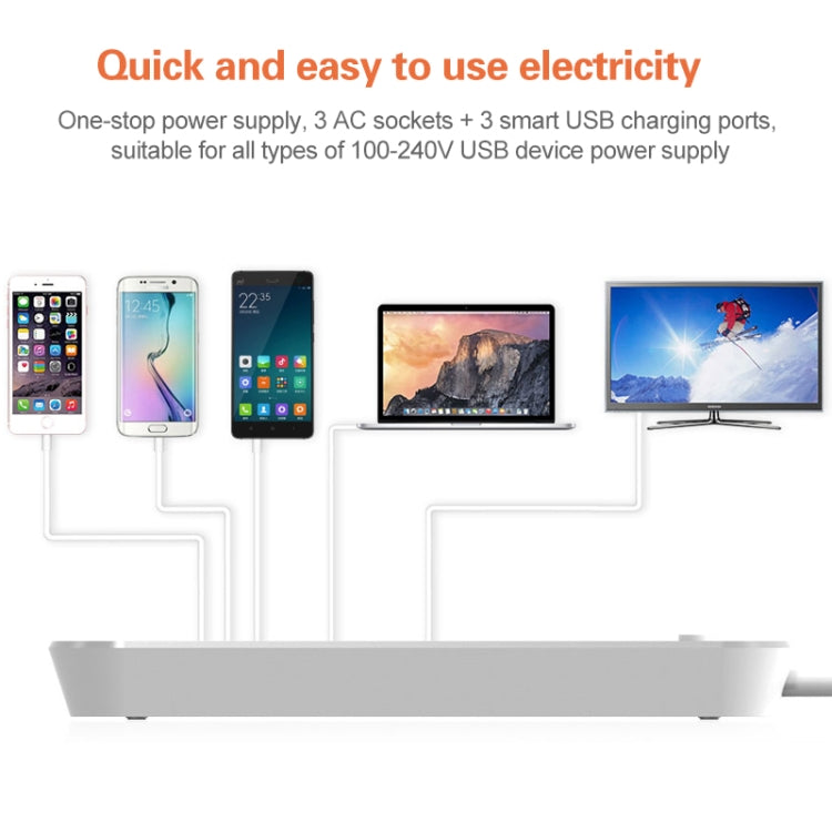 Ổ cắm du lịch văn phòng gia đình LDNIO SC3301 3 cổng USB, Chiều dài cáp: 1.6m, Phích cắm US, SAS8610AUS, SAS8610BUS, SAS8610EU, SAS8610UK
