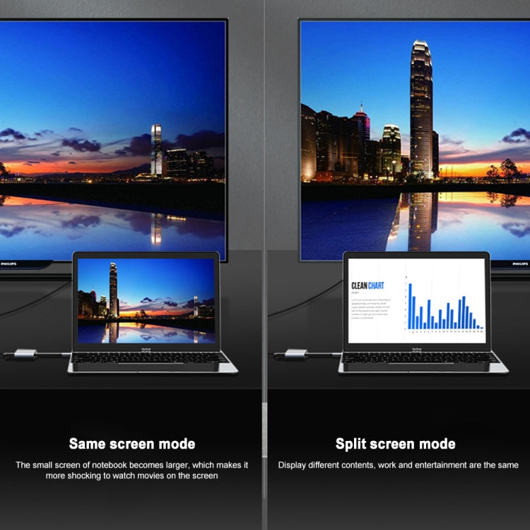 Trạm kết nối đa chức năng 2 trong 1 USB-C / Type-C sang hai cổng HDMI HUB