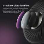 Tai nghe thể thao âm nhạc HiFi nhét tai bốn đơn vị QKZ CK9