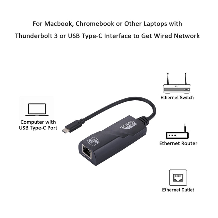 Cáp chuyển đổi USB-C / Type-C sang RJ45 mạng Gigabit Ethernet dài 15cm, RJ45