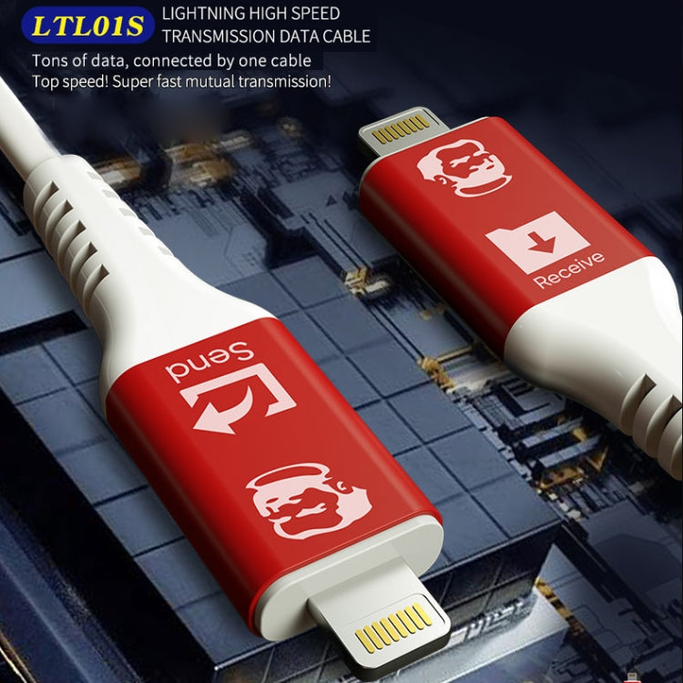 Cáp dữ liệu truyền tốc độ cao MECHANIC Lightning USB Lightning cho Type-C sang Type-C, cho Type-C sang Type-C