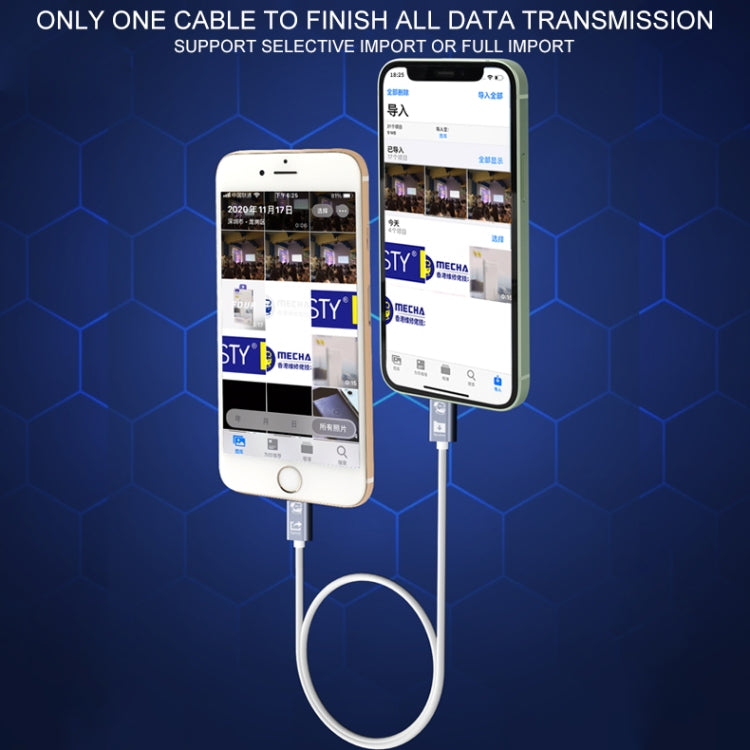 Cáp dữ liệu truyền tốc độ cao MECHANIC Lightning USB Lightning cho Type-C sang Type-C, cho Type-C sang Type-C