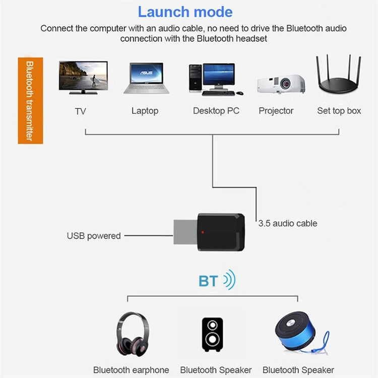 Bộ thu âm thanh Bluetooth 5.0 USB, bộ chuyển đổi Bluetooth, bộ phát Bluetooth hỗ trợ Win8/10, ZF169