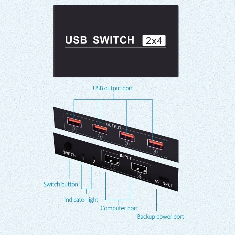 Bộ chuyển đổi USB 2x4 chia sẻ 2 cổng PC cho 4 thiết bị như máy in, bàn phím, chuột, màn hình, bộ chuyển đổi USB 2x4