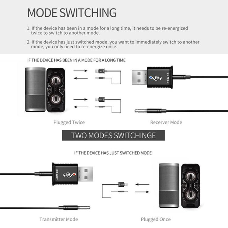 MSD168 bộ phát thu Bluetooth 2 trong 1 mini 3.5mm AUX stereo không dây Bluetooth 5.0 cho xe hơi, TV, PC, MP3