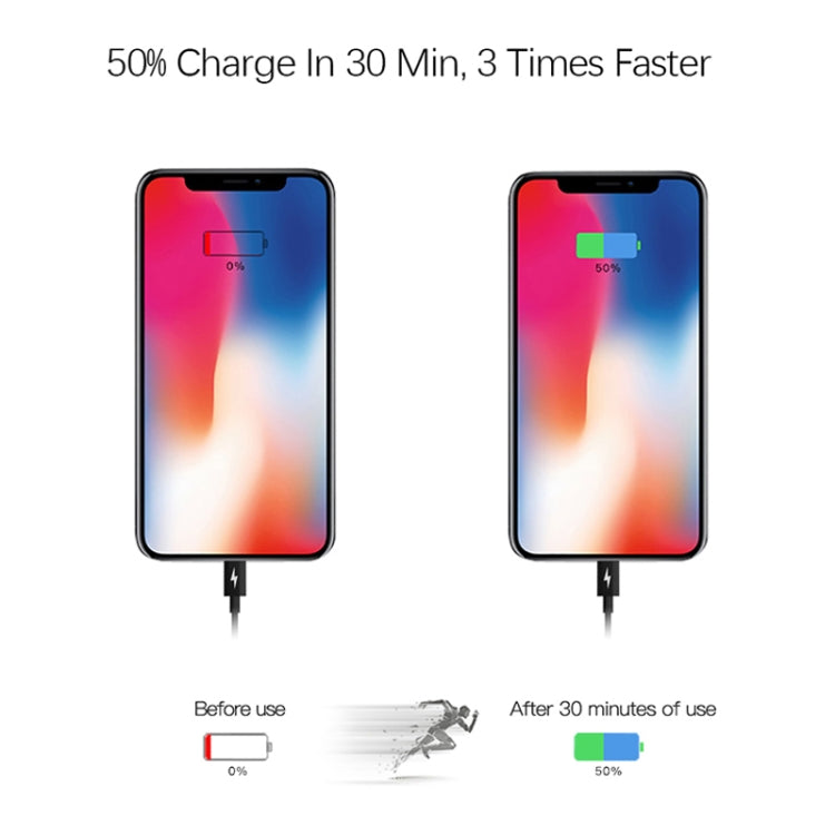 Bộ sạc du lịch 2 trong 1 cổng USB-C / Type-C đơn + cáp dữ liệu sạc nhanh 3A PD 3.0 USB-C / Type-C sang USB-C / Type-C, chiều dài cáp: 1m, 18W 1m