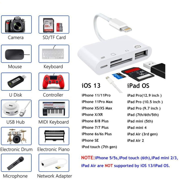 Bộ chuyển đổi đầu đọc thẻ ZS-S1827 4 trong 1 SD + TF + sạc 8 Pin + giao diện USB sang giao diện 8 Pin cho camera, hỗ trợ tất cả hệ điều hành iOS