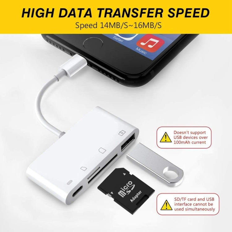 Bộ chuyển đổi đầu đọc thẻ ZS-S1827 4 trong 1 SD + TF + sạc 8 Pin + giao diện USB sang giao diện 8 Pin cho camera, hỗ trợ tất cả hệ điều hành iOS