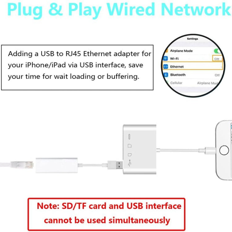 Bộ chuyển đổi đầu đọc thẻ ZS-S1827 4 trong 1 SD + TF + sạc 8 Pin + giao diện USB sang giao diện 8 Pin cho camera, hỗ trợ tất cả hệ điều hành iOS