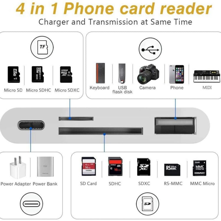 Bộ chuyển đổi đầu đọc thẻ ZS-S1827 4 trong 1 SD + TF + sạc 8 Pin + giao diện USB sang giao diện 8 Pin cho camera, hỗ trợ tất cả hệ điều hành iOS