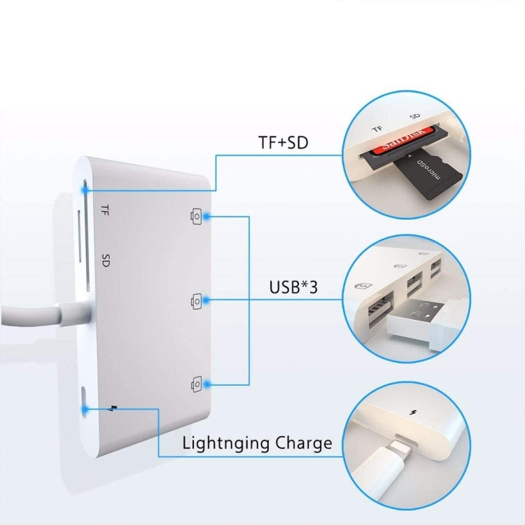 ZS-S1852 Bộ chuyển đổi đầu đọc thẻ camera OTG 6 trong 1 3 USB cái sang 8 pin đực với khe thẻ SD & TF & giao diện sạc 8 pin, hỗ trợ tất cả hệ điều hành iOS