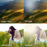 Nắp che ống kính EW-60C II cho ống kính Canon EOS EF-S 18-55mm f/3.5-5.6 IS