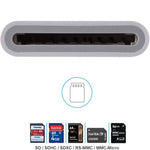 ZS-KL21810 Bộ chuyển đổi đầu đọc thẻ camera 8 Pin sang thẻ SD, hỗ trợ tất cả hệ điều hành iOS, khe thẻ SD
