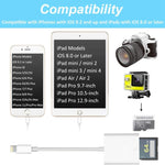 ZS-KL21810 Bộ chuyển đổi đầu đọc thẻ camera 8 Pin sang thẻ SD, hỗ trợ tất cả hệ điều hành iOS, khe thẻ SD
