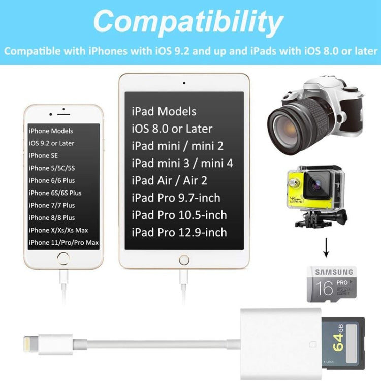 ZS-KL21810 Bộ chuyển đổi đầu đọc thẻ camera 8 Pin sang thẻ SD, hỗ trợ tất cả hệ điều hành iOS, khe thẻ SD