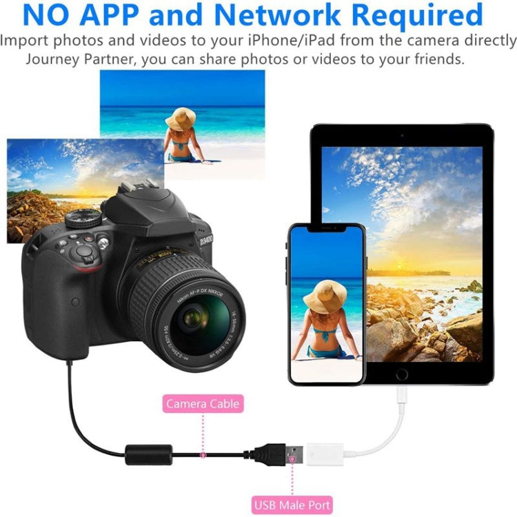 FA-STAR ZS-KL21826 Bộ chuyển đổi 8 chân sang USB 3.0 OTG, hỗ trợ iOS 13 trở lên