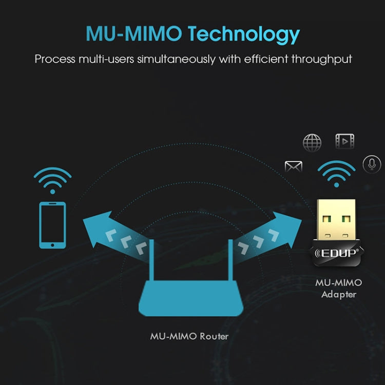 Bộ chuyển đổi USB WIFI EDUP EP-AC1651 650Mbps băng tần kép 5G/2.4GHz, card mạng không dây ngoài cho laptop Windows MacOS