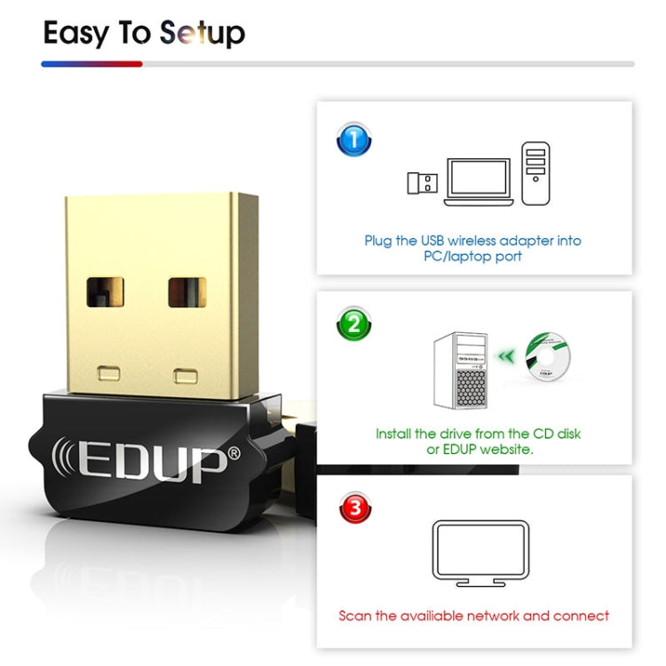 Bộ chuyển đổi USB WIFI EDUP EP-AC1651 650Mbps băng tần kép 5G/2.4GHz, card mạng không dây ngoài cho laptop Windows MacOS