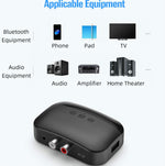 B20 NFC Bluetooth 5.0 Bộ nhận nhạc Bluetooth cho ô tô, Hỗ trợ Gọi rảnh tay & Thẻ TF & Ổ đĩa U