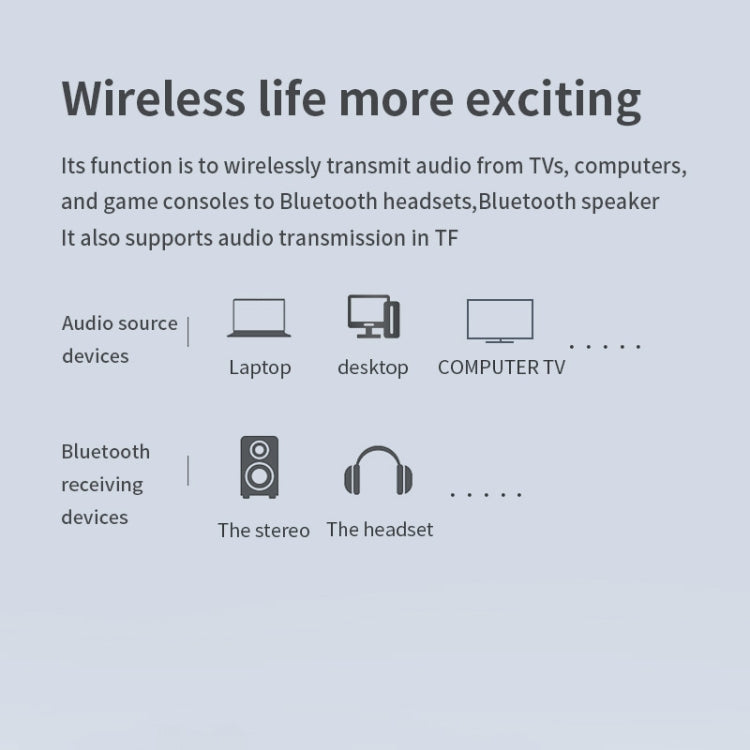 T6 bộ phát Bluetooth 5.0 cho máy tính, TV, cáp quang, cáp đồng trục, AUX đa chức năng, thẻ TF, HiFi bộ phát âm thanh Bluetooth