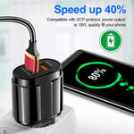 Đầu sạc di động đa năng USB đôi cho điện thoại di động, máy tính bảng, bộ sạc du lịch, phích cắm EU, phích cắm EU