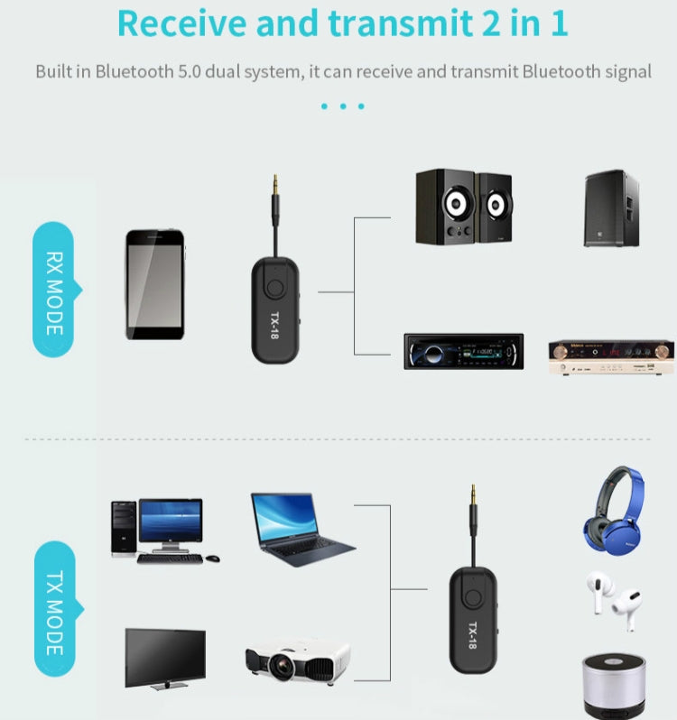 CSR8670 Bluetooth 5.0 thu phát âm thanh không dây hai trong một AptX AptxLL hỗ trợ một kéo hai, TX18