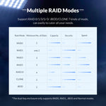 Vỏ ổ cứng USB3.0 2 khoang có Raid ORICO NS200RU3, NS200RU3