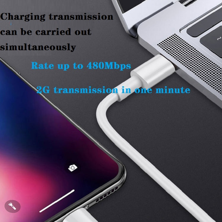 Bộ sạc du lịch 2 trong 1 PD 20W cổng USB-C / Type-C đơn + bộ cáp dữ liệu sạc nhanh 3A PD 3.0 USB-C / Type-C to USB-C / Type-C dài 1m, phích cắm Mỹ, 20W 1m