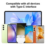 Bộ sạc du lịch 2 trong 1 PD 20W cổng USB-C / Type-C đơn + bộ cáp dữ liệu sạc nhanh 3A PD 3.0 USB-C / Type-C to USB-C / Type-C dài 1m, phích cắm Mỹ, 20W 1m