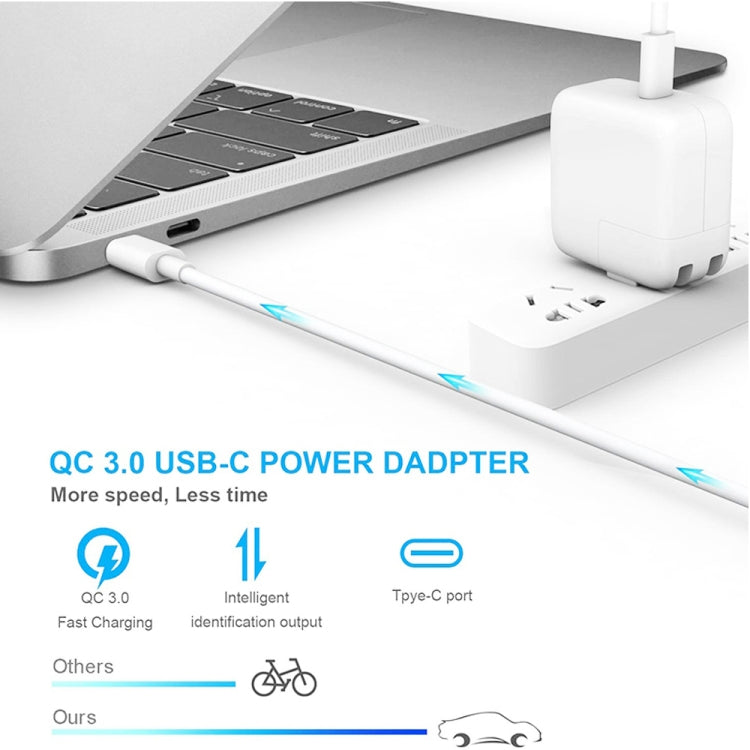 Bộ Sạc Du Lịch USB-C / Type-C PD3.0 30W Giao Diện Universal Có Chân Rời, Phích Cắm Anh